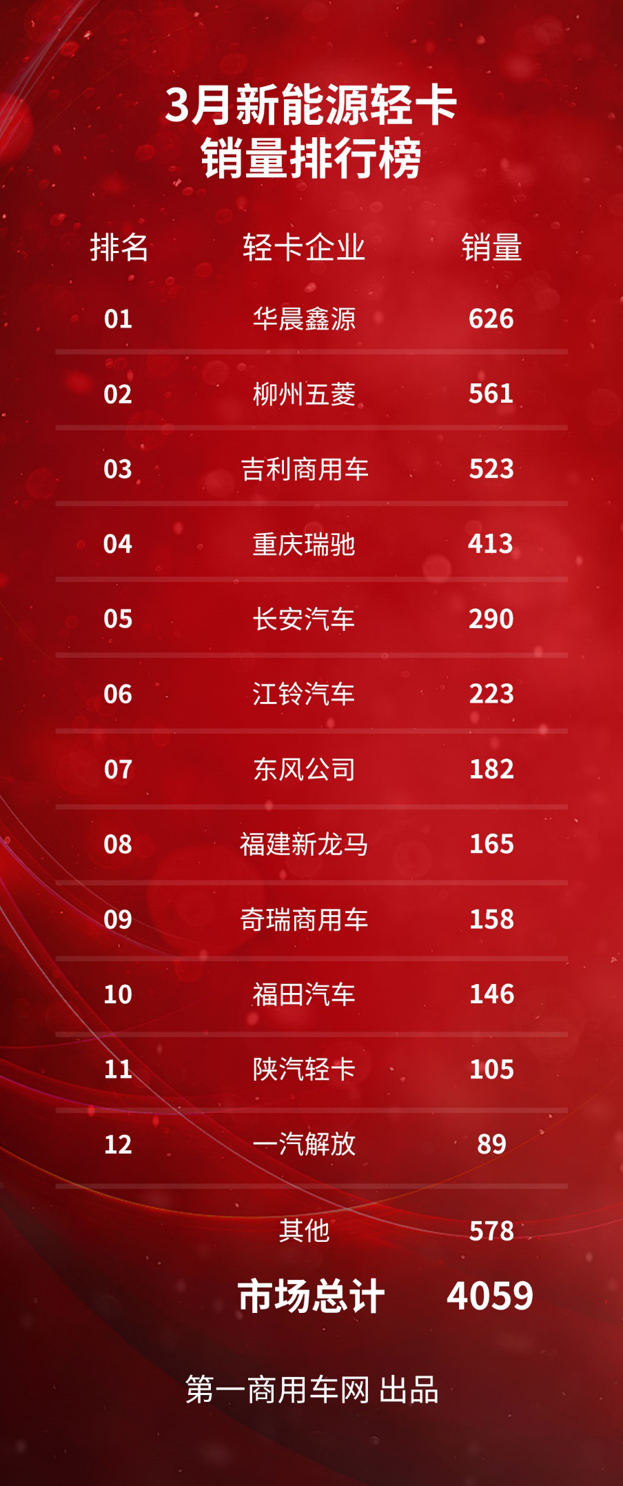 新能源轻卡1.png
