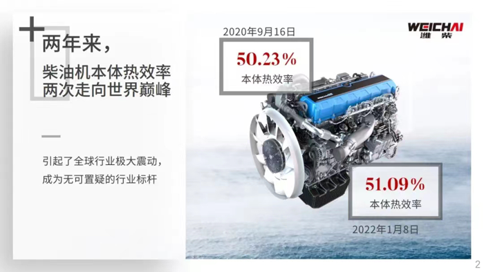 潍柴3.png