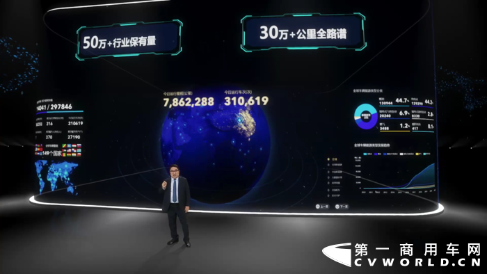 宇通重磅发布“超基因价值链”5.png