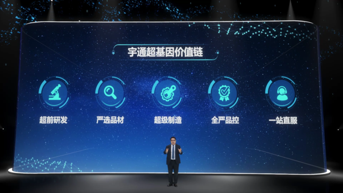 2022年5月11日，浙江省温州市永嘉县联运有限公司（简称“永嘉联运”）42辆宇通ZK6772客车正式投运。