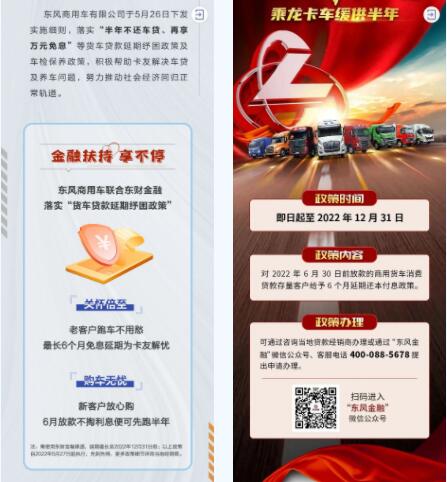 2020年疫情以来，东风公司针对产业链上受疫情影响较大、暂遇困难的机构客户及暂时失去收入来源的个人客户，先后发布了21项金融纾困政策。其中，截至今年4月末，已累计为40,440名商用车客户办理55,900笔车贷延展期业务，涉及金额203.95亿元。