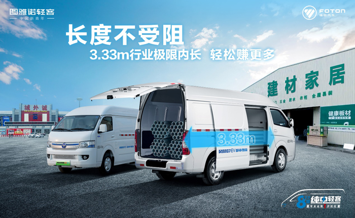 目前风景产品市场占有率超过40%，新能源产品渗透率高达45%，在京津冀区域占有率更是达到70%以上。