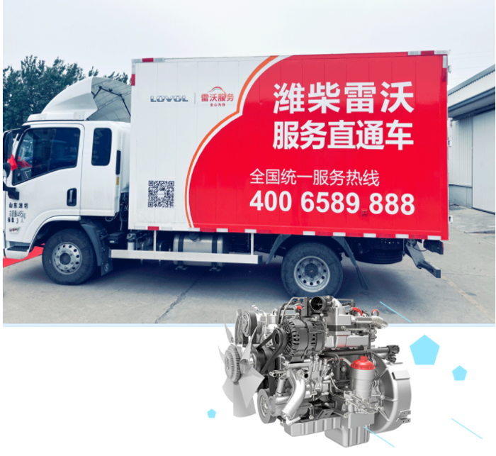 潍柴4.png