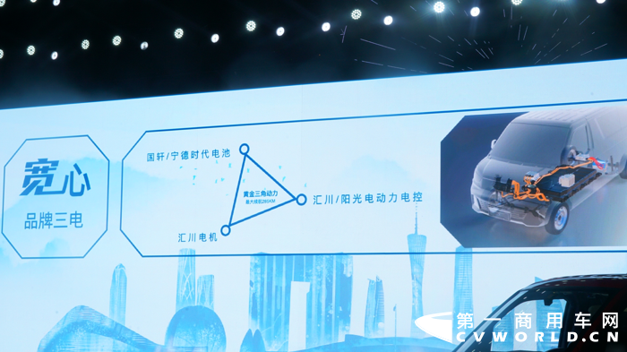 【第一商用车网 原创】搭建城配物流平台，纾困城配行业发展，开瑞以江豚新能源物流车为着力点，主动背负起拉动城配行业转型发展的重任，其围绕产品及城配行业特点构建起的全价值链城配生态，为行业发展提供了全新思路。