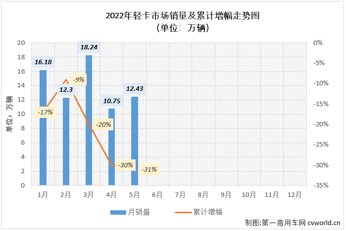 轻卡4.png