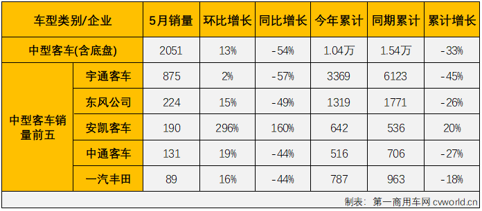 客车5.png