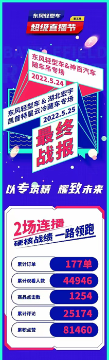 东风轻型车3.png