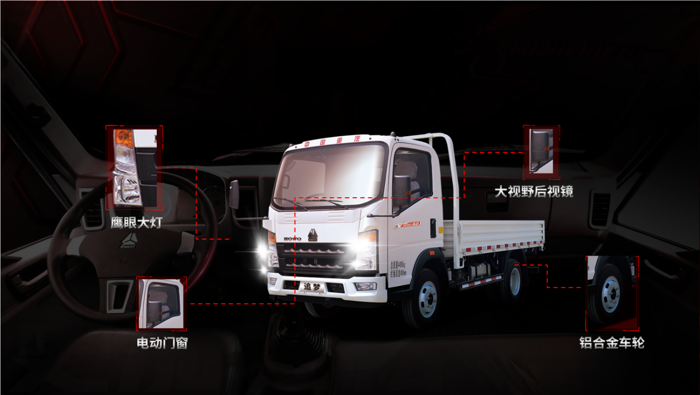 中国重汽HOWO轻卡追梦创富版车型即将上市5.png