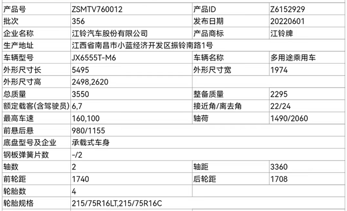 江铃对车身外观、货厢容积、动力系统、内饰设计等用车细节的考虑，较为用心的打造了一款比较有市场竞争力的轻客产品。