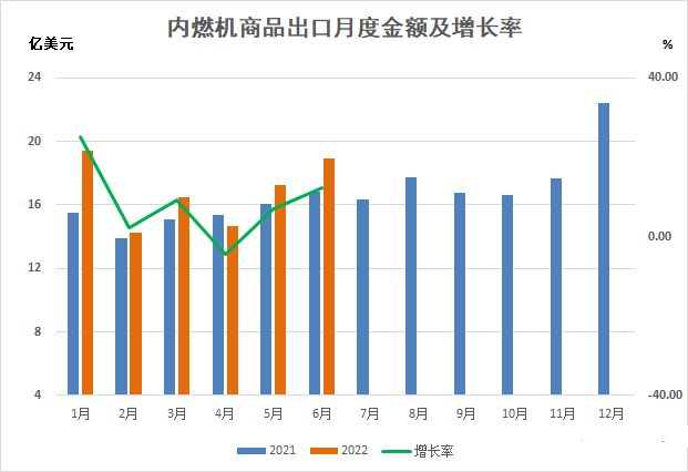 内燃机3.png