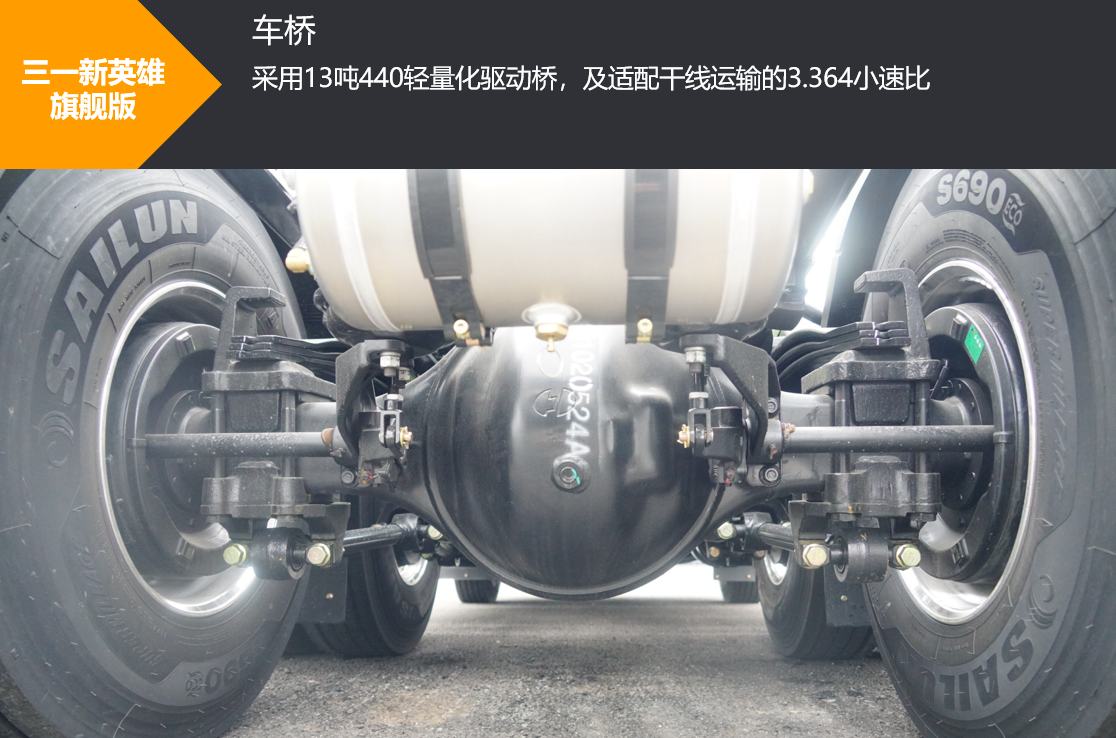 高端旗舰重卡的配置，价格只需33.3万元，限时抢购218辆！