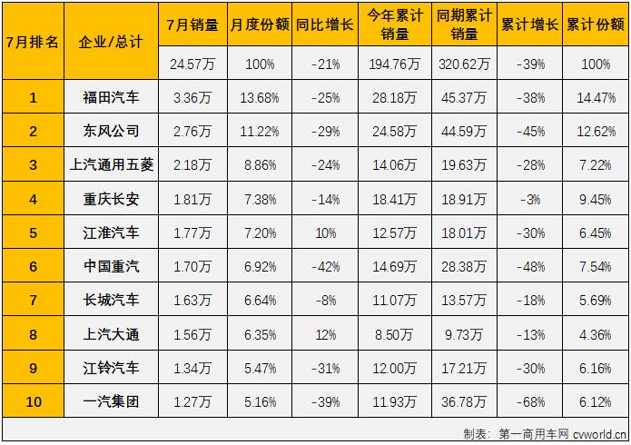 商车排3.jpg