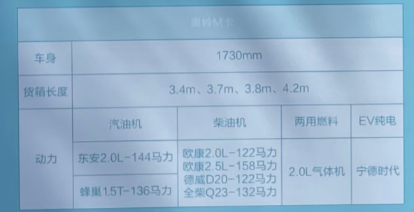 奥铃M卡配置.png