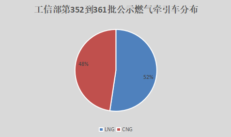 图表7.png