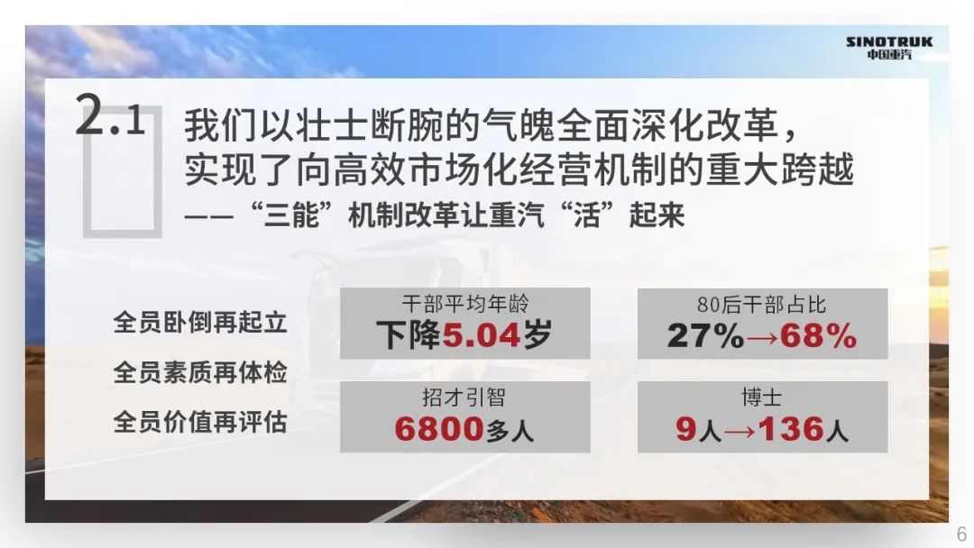 重汽2.jpg