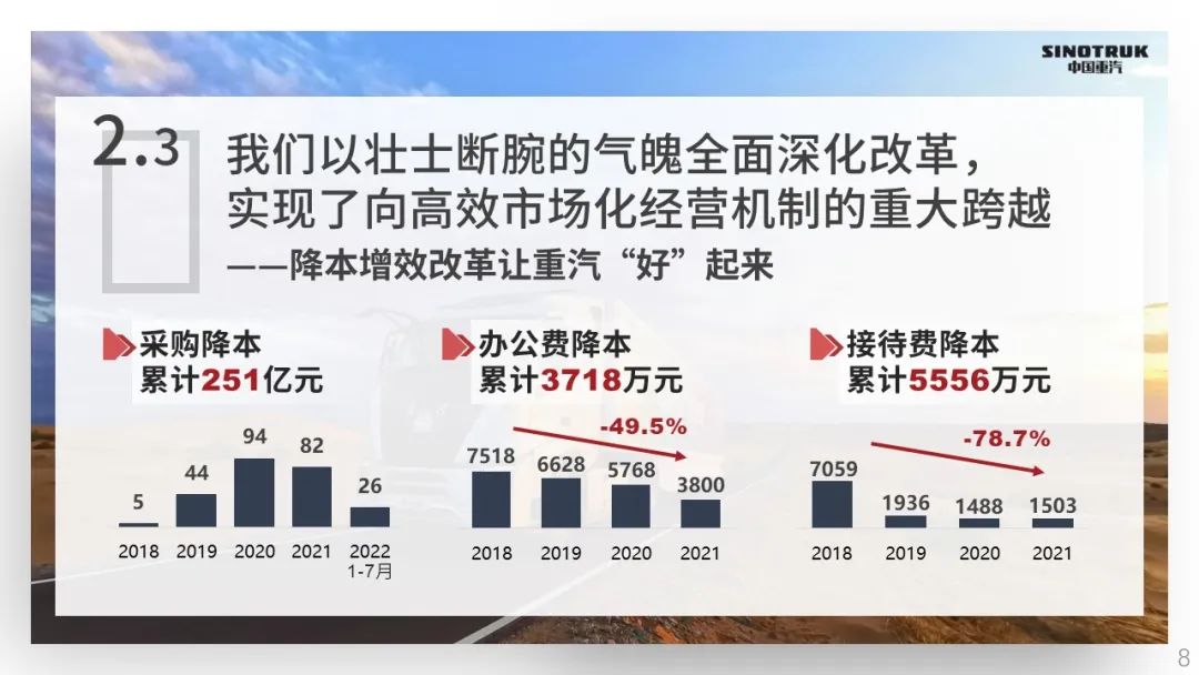 重汽4.jpg
