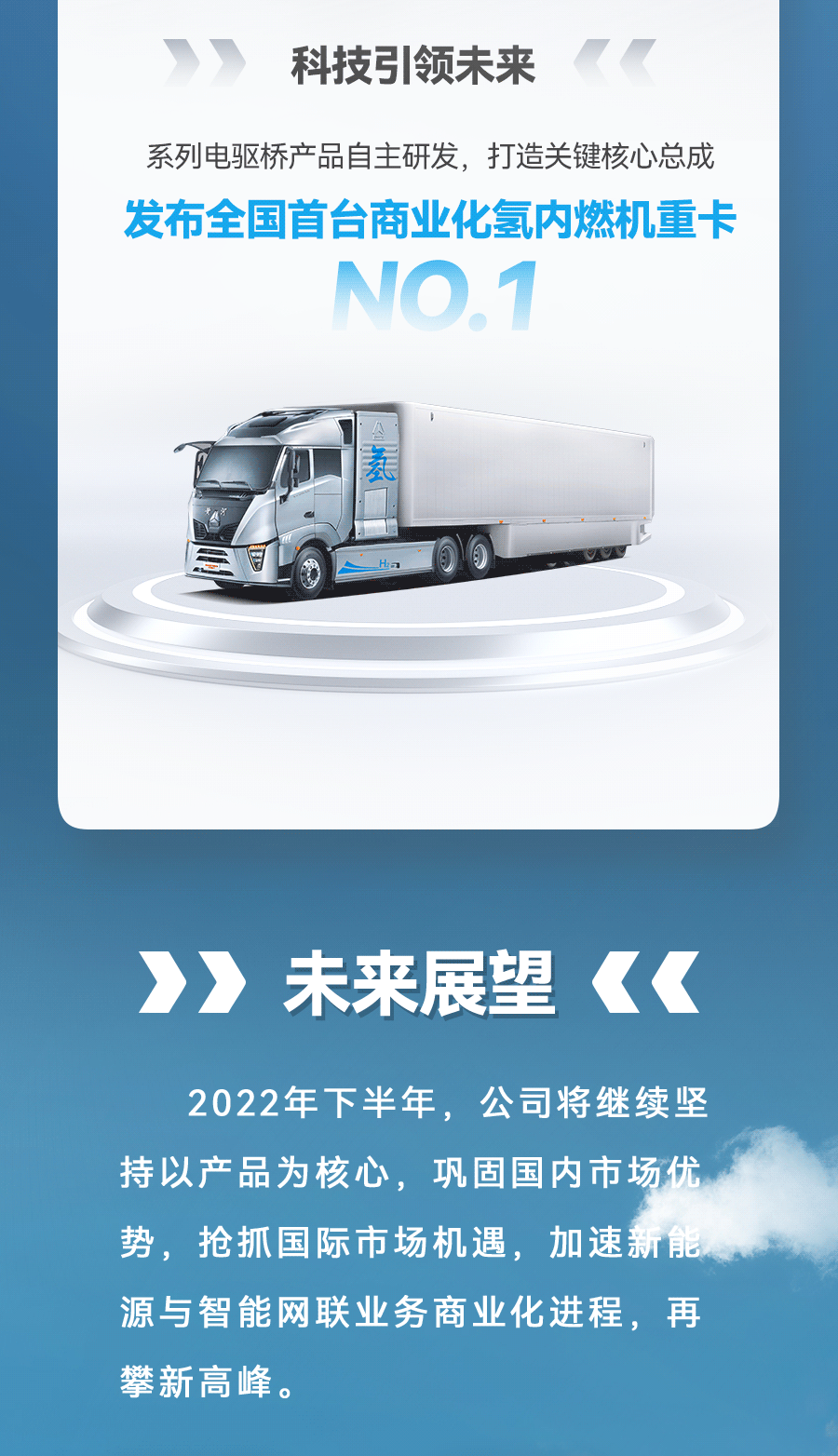 2022年上半年，中国重汽加快产品结构调整，坚持科技创新引领，实现行业销量与市场占有率“双第一”，在行业逆境中彰显经营发展韧性。