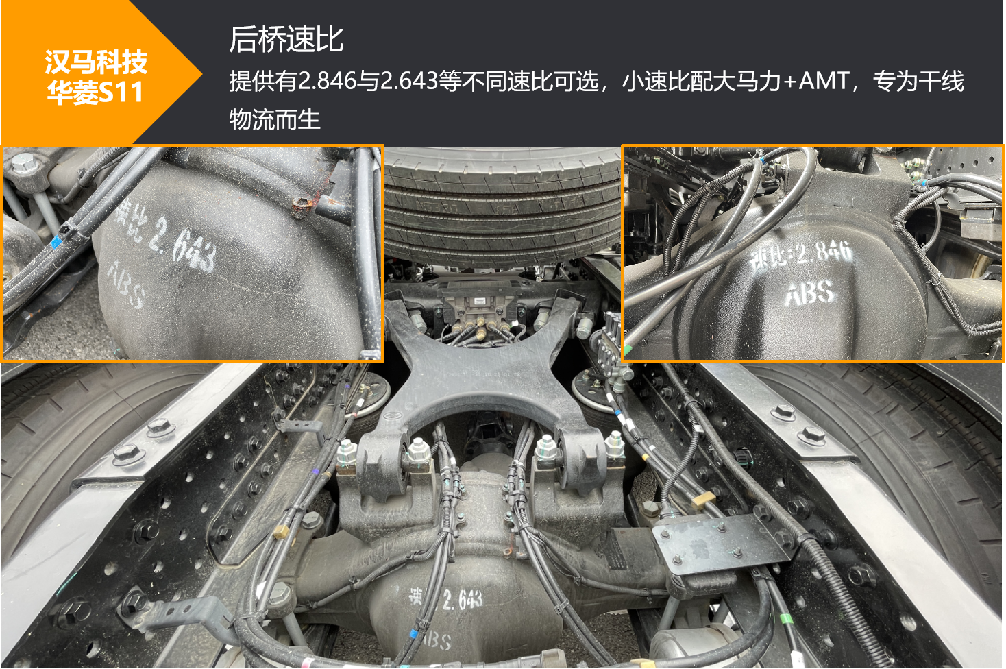 【第一商用车网 原创】伴随干线物流场景下，用户对于低运营成本、高舒适性重卡产品的追求愈发强烈，重卡厂商也纷纷加大了对这类产品的投入力度。大马力、自动挡、宽体平地板驾驶室等配置，几乎成为了它们共同的标签。