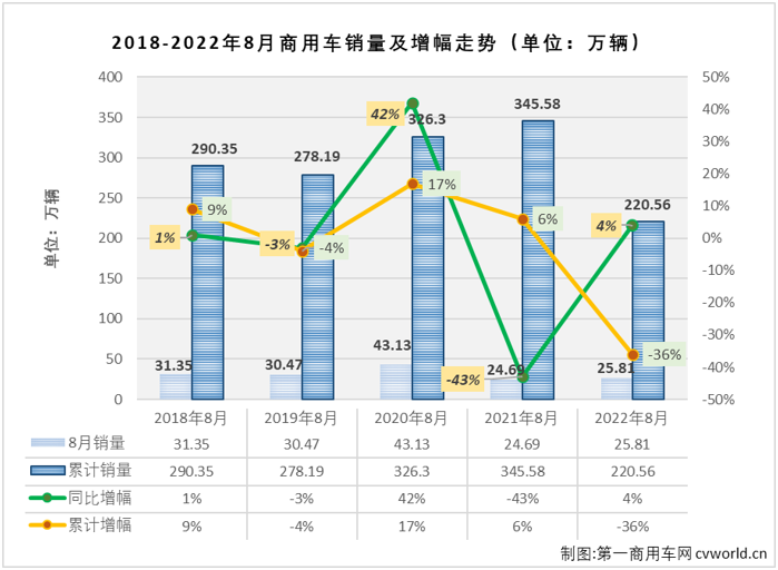 商车排1.png