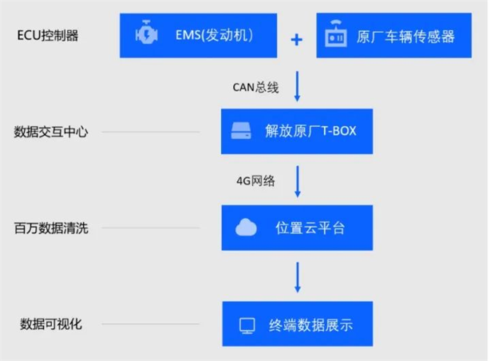 图片 3.png