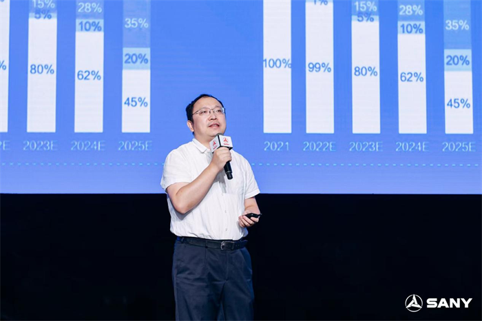 9月22-23日，“全场景 自非凡”三一全系自卸车发布会，在湖南邵阳经开区举行。会上，三一电动科技有限公司（简称：三一电动科技）发布全系6大系列自卸车新品，提供纯电、混动、氢能、柴油等多类车型，可满足城建复合渣土、城建标载渣土、复合砂石料、矿山、坑口、重载、超重载公路砂石、港口钢厂短倒8大场景全场景解决方案；与会嘉宾还见证了三一重工与邵阳客户30台、沧州呵护30台、长治客户20台自卸车的交付仪式。