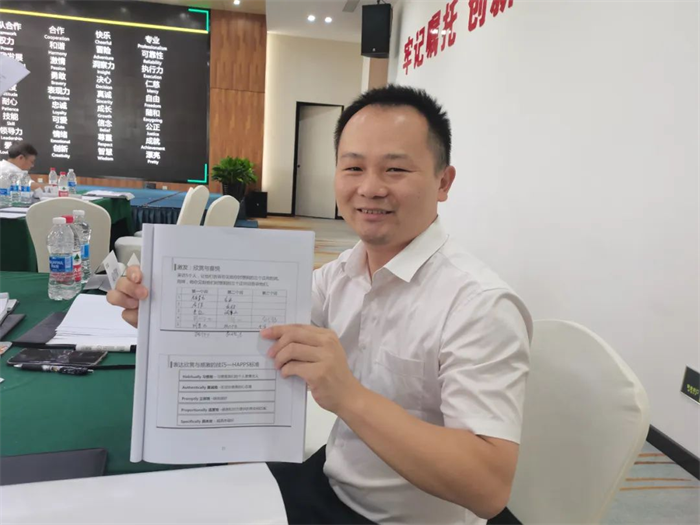 9月24日中车电动中高层管理者暨后备管理人才“4D领导力与卓越团队建设”专题培训班顺利结业什么是“4D领导力”呢？