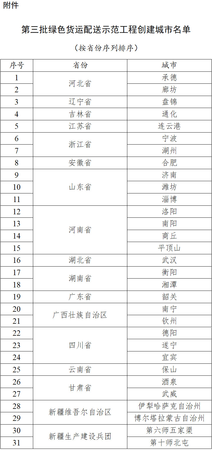 绿色货运11.jpg