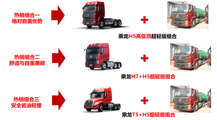 4乘龙子母车.png
