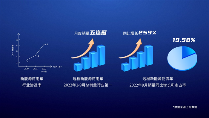图片 3.png