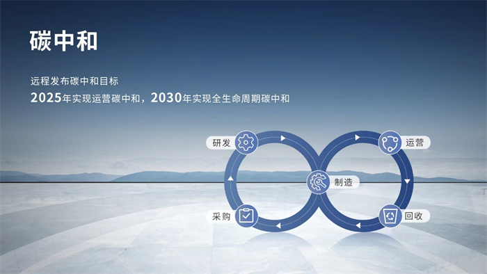 图片 6.png