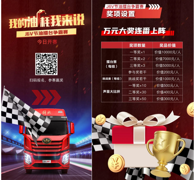 2022年11月3日-12月3日，解放J6V节油赛风云再起，赛制升级更具挑战，万元大奖火爆接力！想赢取丰厚大奖，“码”上报名吧！