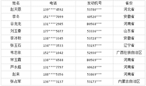 中奖名单.png