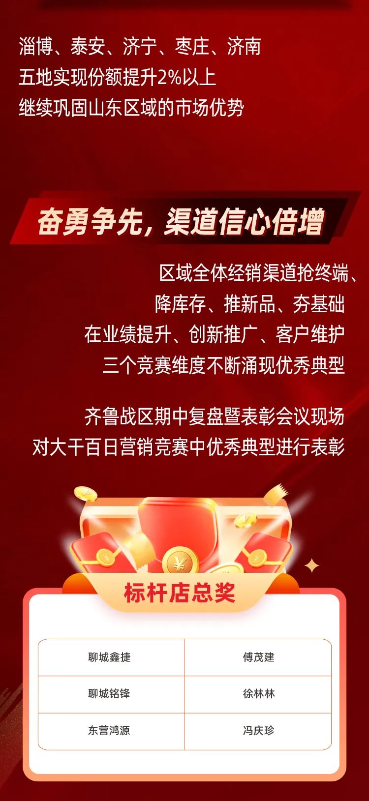 “大干100天、全力争第一”3.jpg