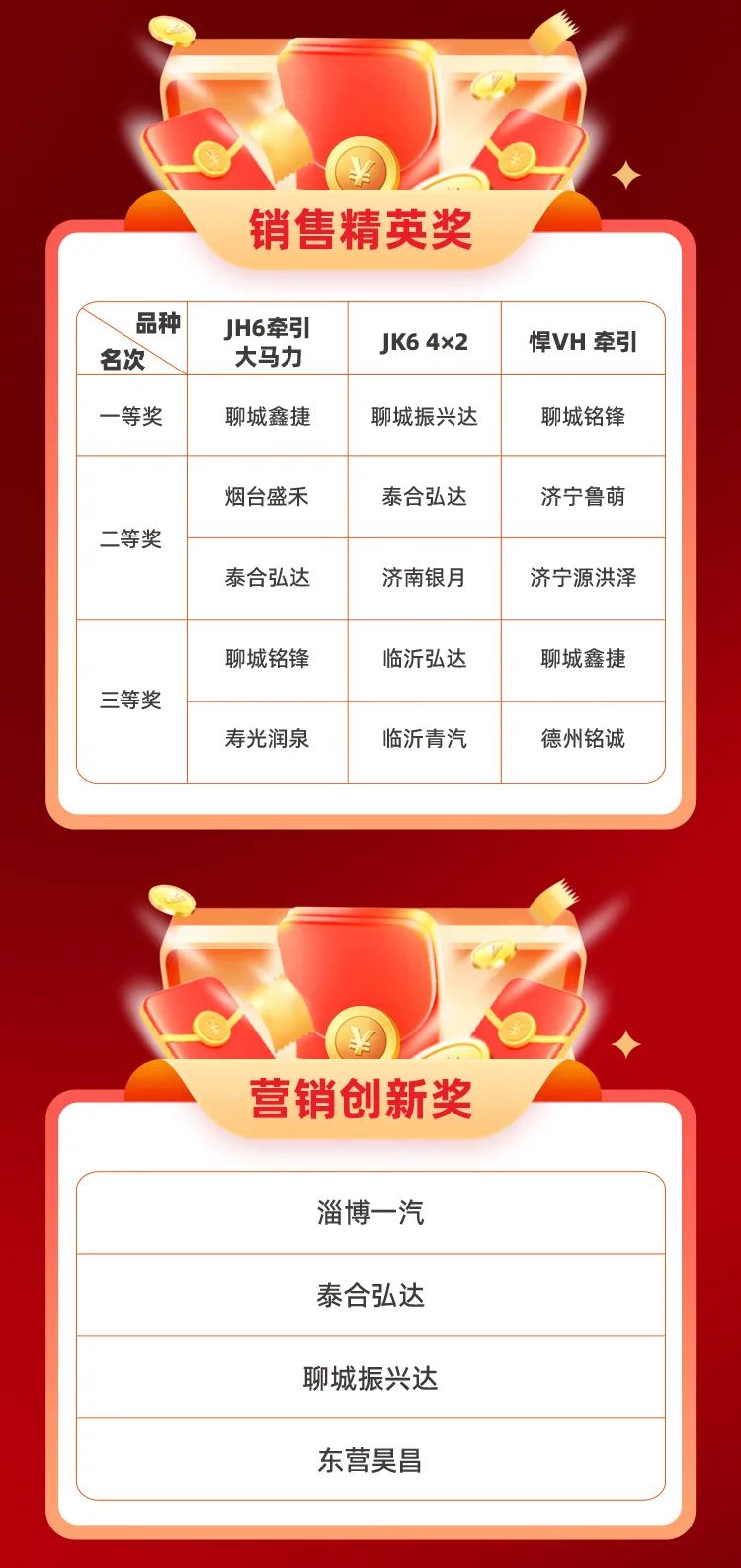 “大干100天、全力争第一”4.jpg