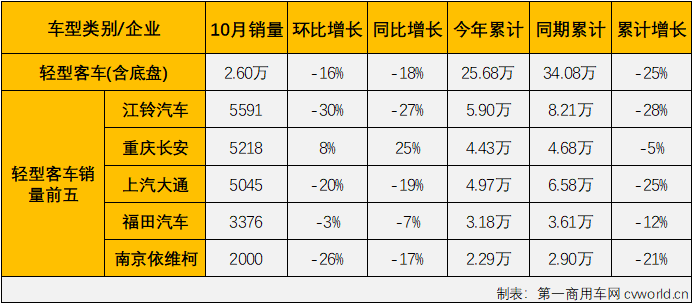 客车7.png