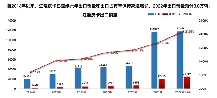 图片 7.png