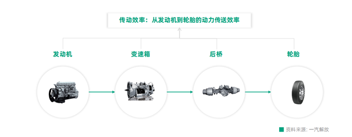 图片 3.png