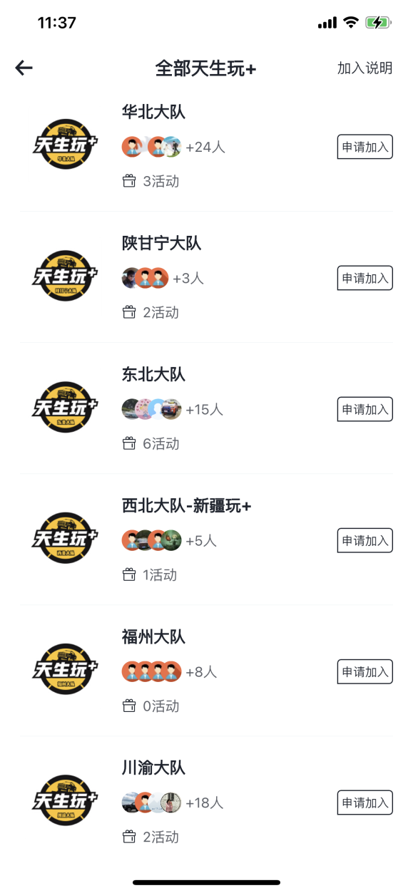 想遇见志趣相投的皮卡高端玩家?想和万千皮卡车友分享生活百态?想连动线上线下,玩转多元皮卡生活?