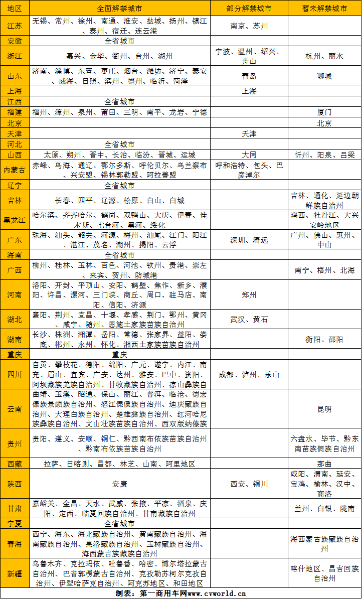 图片 3.png