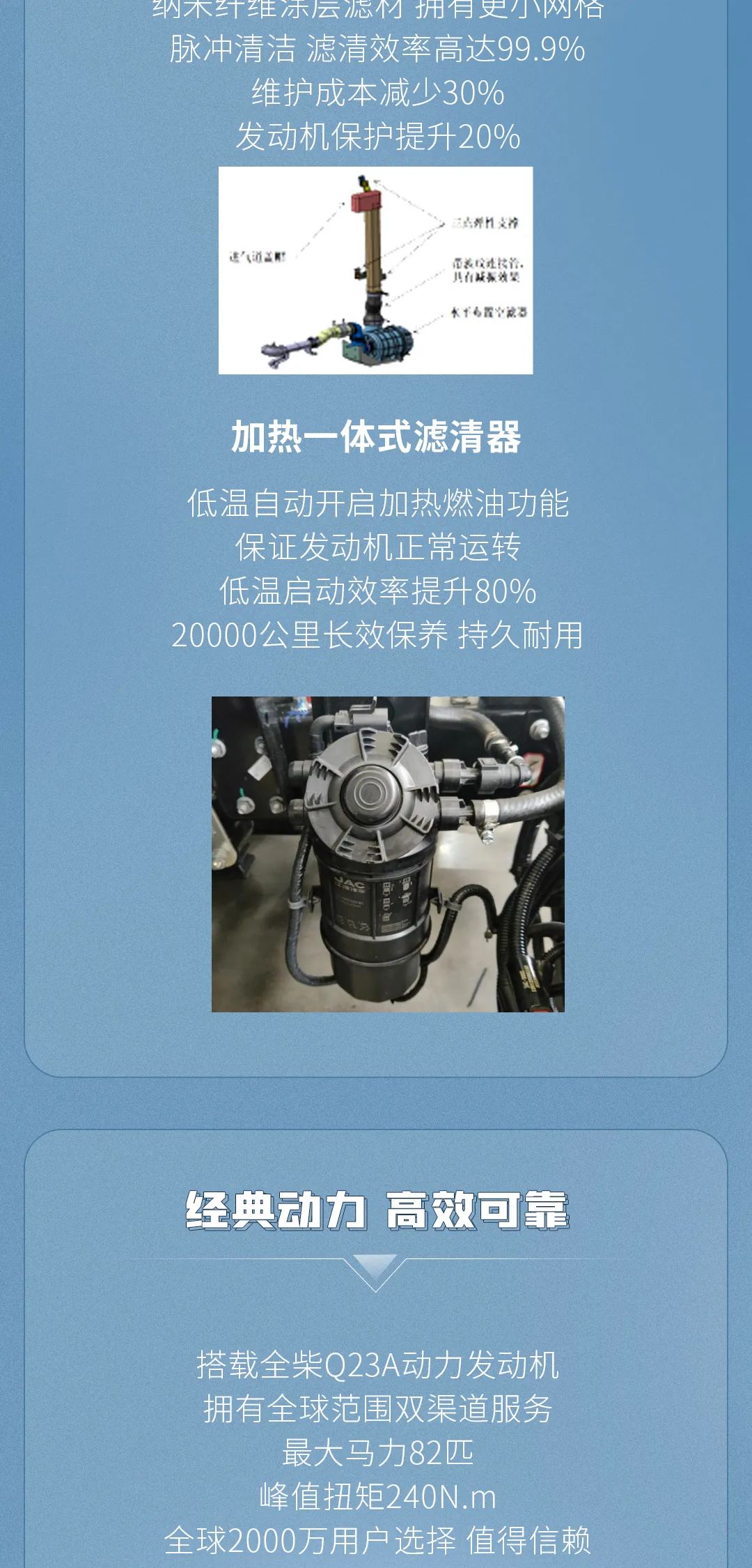 恺达X5小萌虎超级省？3.jpg