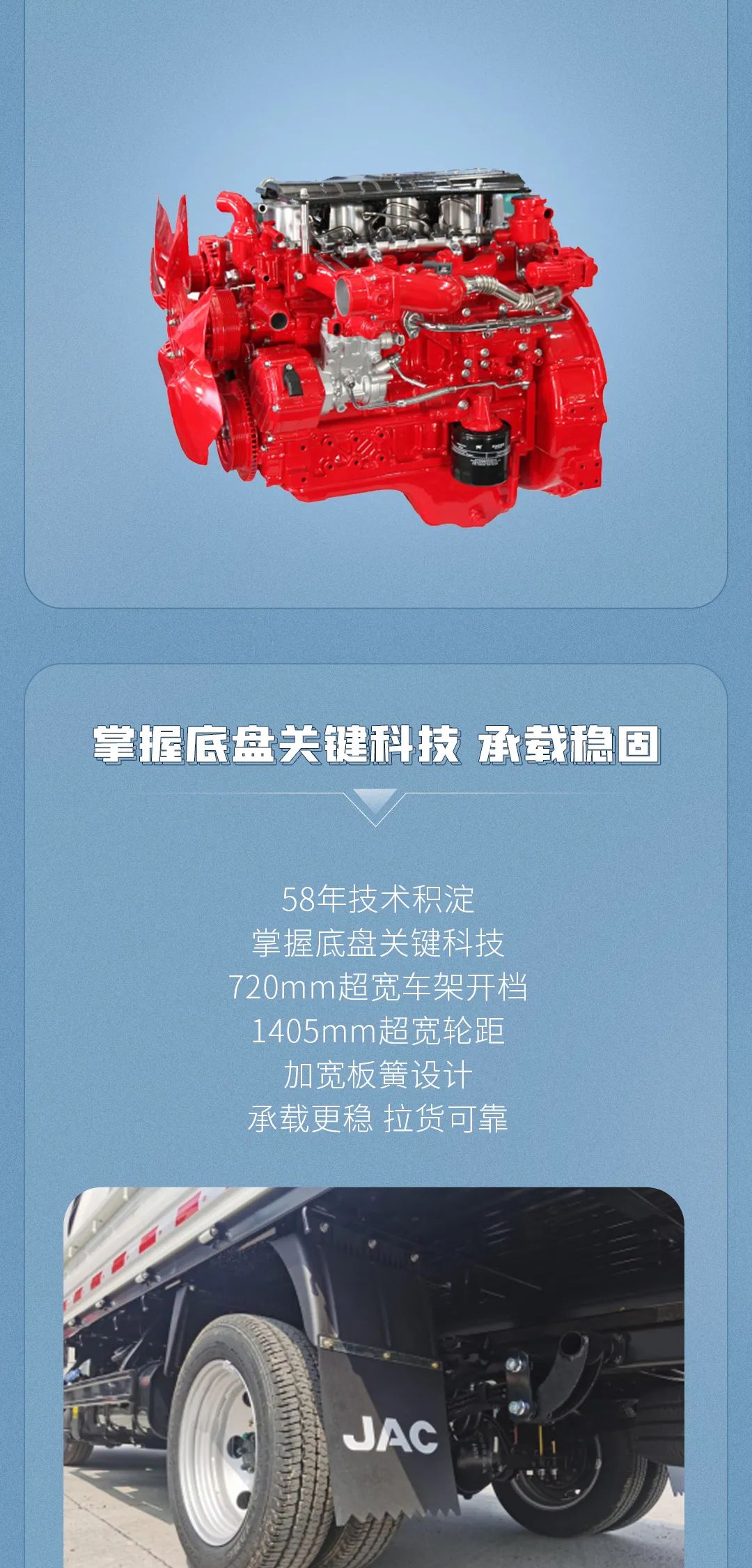恺达X5小萌虎超级省？4.jpg