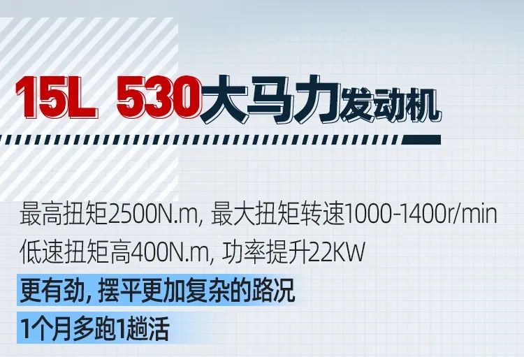 一台好车，让卡友有走南闯北的勇气，不惧任何路况，有赚钱增收的底气，总能高效出勤。解放JH6 15L NG三大数据彰显实力，卡友运营如虎添翼。