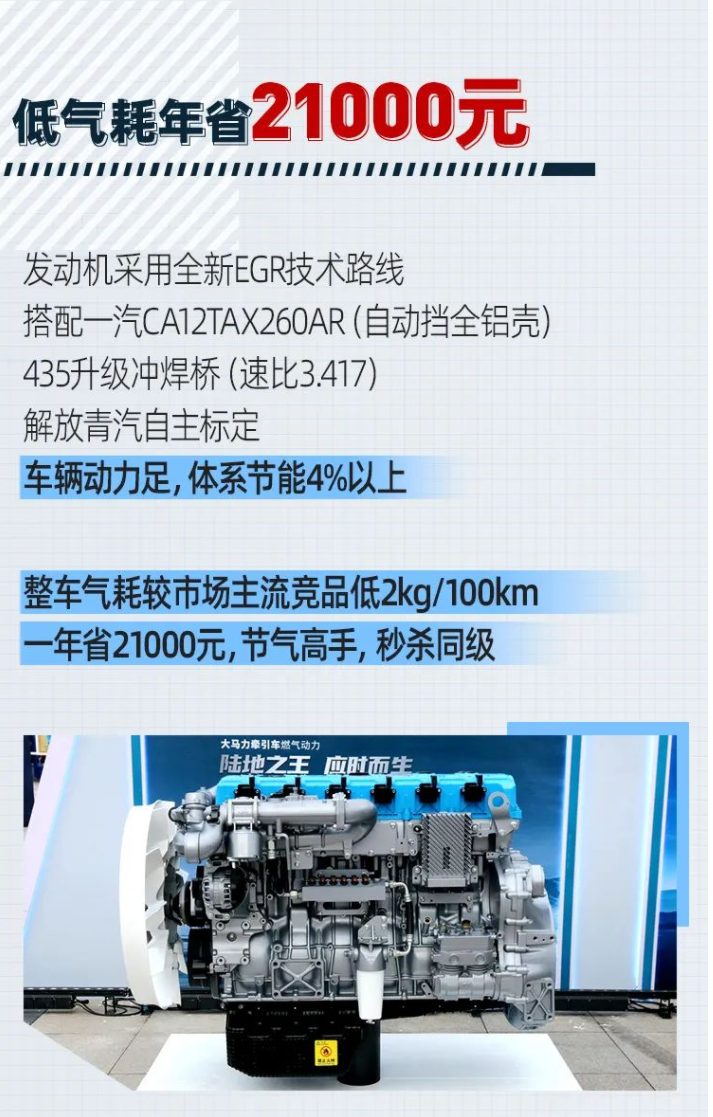 一台好车，让卡友有走南闯北的勇气，不惧任何路况，有赚钱增收的底气，总能高效出勤。解放JH6 15L NG三大数据彰显实力，卡友运营如虎添翼。