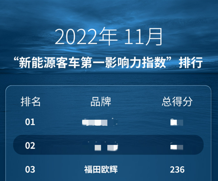 福田欧辉5.png