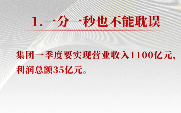 谭旭光用24个字讲清楚2023年要怎么干3.png