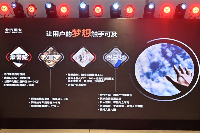 2023年1月9日，“从北京走向世界——北汽重卡企业战略及品牌发布会”在首都北京隆重举行。30多家中国商用车行业头部媒体共同见证北汽重卡企业战略及品牌战略发布，全新中国自主国潮品牌“北京重卡”正式诞生。
