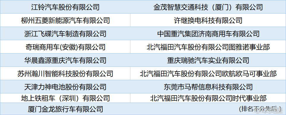 “破卷”共建共赢，推动高质量发展！