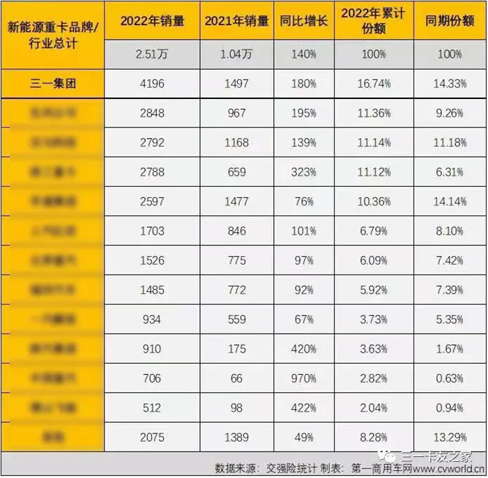 图片 3.png