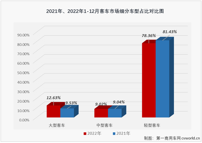 客车2.png