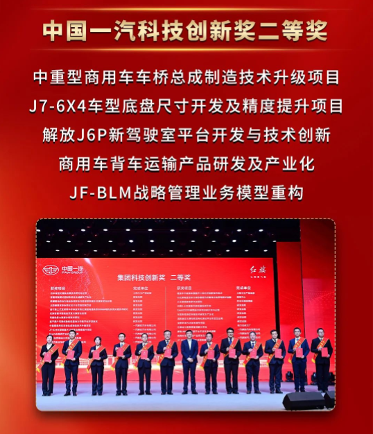 一汽解放多个项目获中国一汽2022年度科技创新奖表彰5.png
